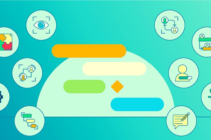 Advantages Of Using The Gantt Chart